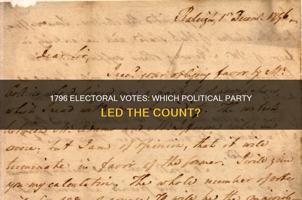 which political party had more electoral votes in 1796