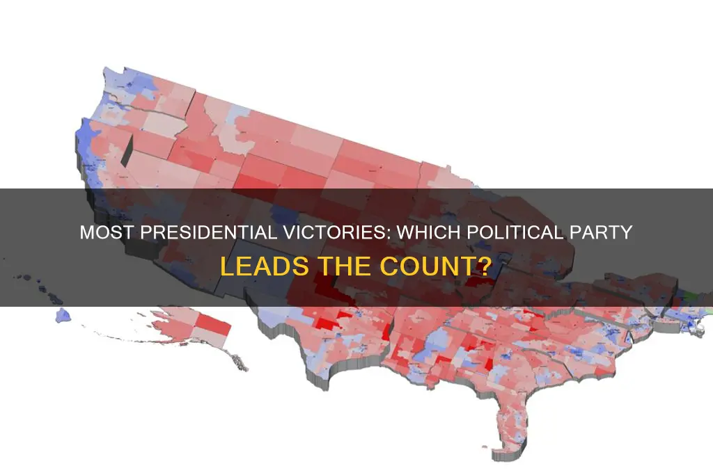 which political party had the most presidents