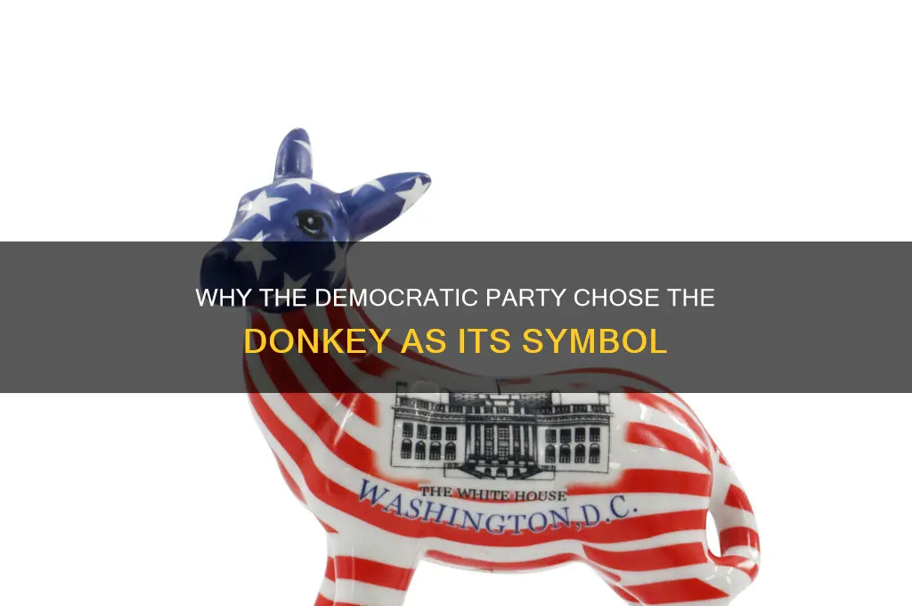which political party has a donkey