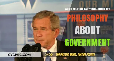 Libertarian Party: Embracing Minimal Government Intervention in Politics