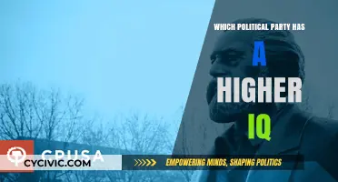 IQ and Politics: Which Party Scores Higher on Intelligence?