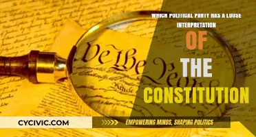 Loose Constitutional Interpretations: Which Political Party Stretches the Limits?