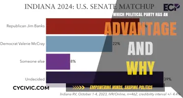 Political Party Advantage: Key Factors Shaping the 2024 Election Landscape