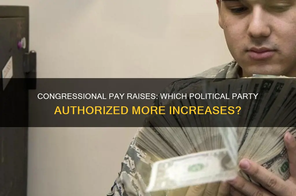 which political party has authorized more congressional pay raises
