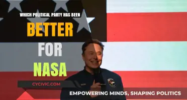 NASA's Progress: Which Political Party Has Fueled More Space Success?