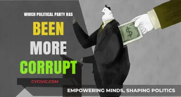 Corruption in Politics: Which Party Holds the Darker Legacy?
