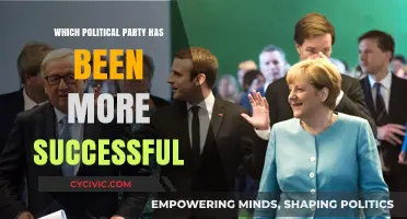 Comparing Political Success: Which Party Has Achieved More?