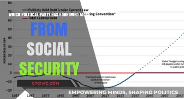 Social Security Debt: Which Political Party Borrowed the Most?