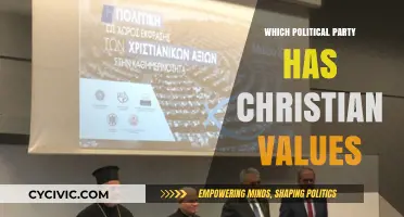 Christian Values in Politics: Which Party Aligns Closest to Faith?