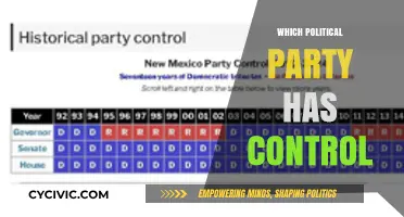 Which Political Party Holds Power: Analyzing Current Control and Influence