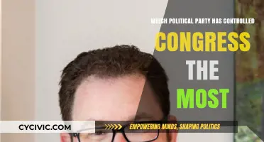 Historical Dominance: Which Political Party Has Controlled Congress the Longest?