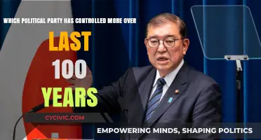 A Century of Power: Dominant Political Parties in the Last 100 Years