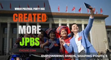 Job Creation Showdown: Which Political Party Leads in Employment Growth?