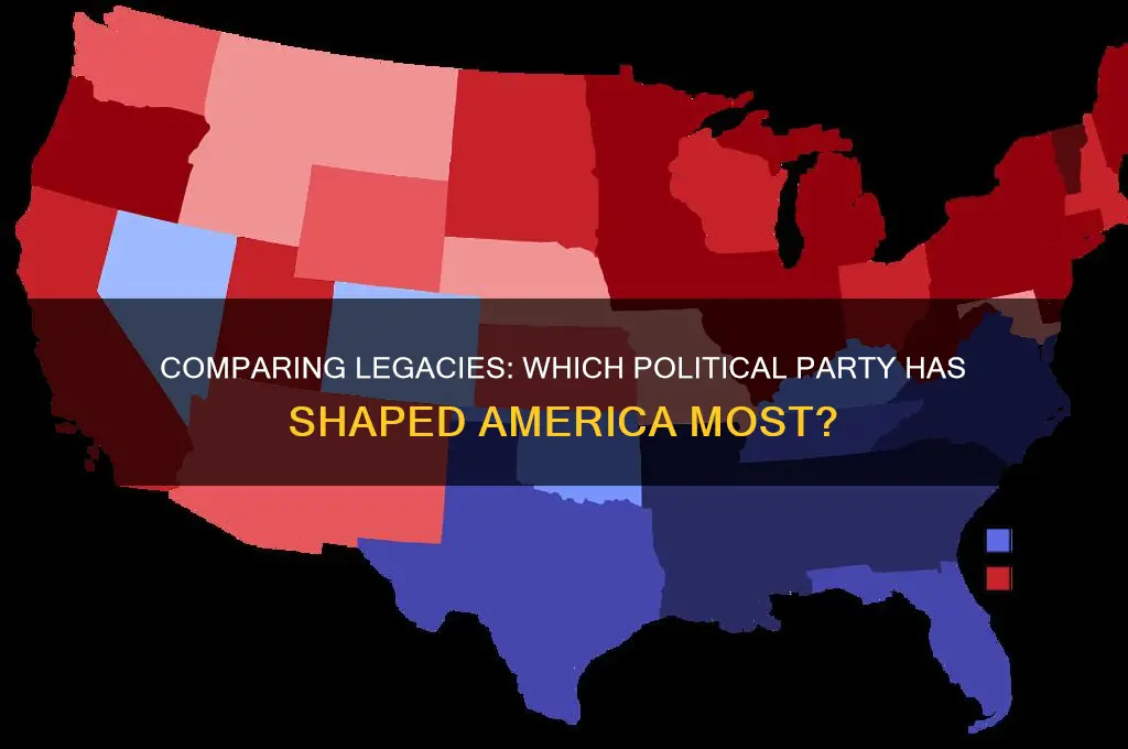 which political party has done more for america