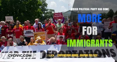 Comparing Political Parties: Who Has Championed Immigrant Rights More Effectively?