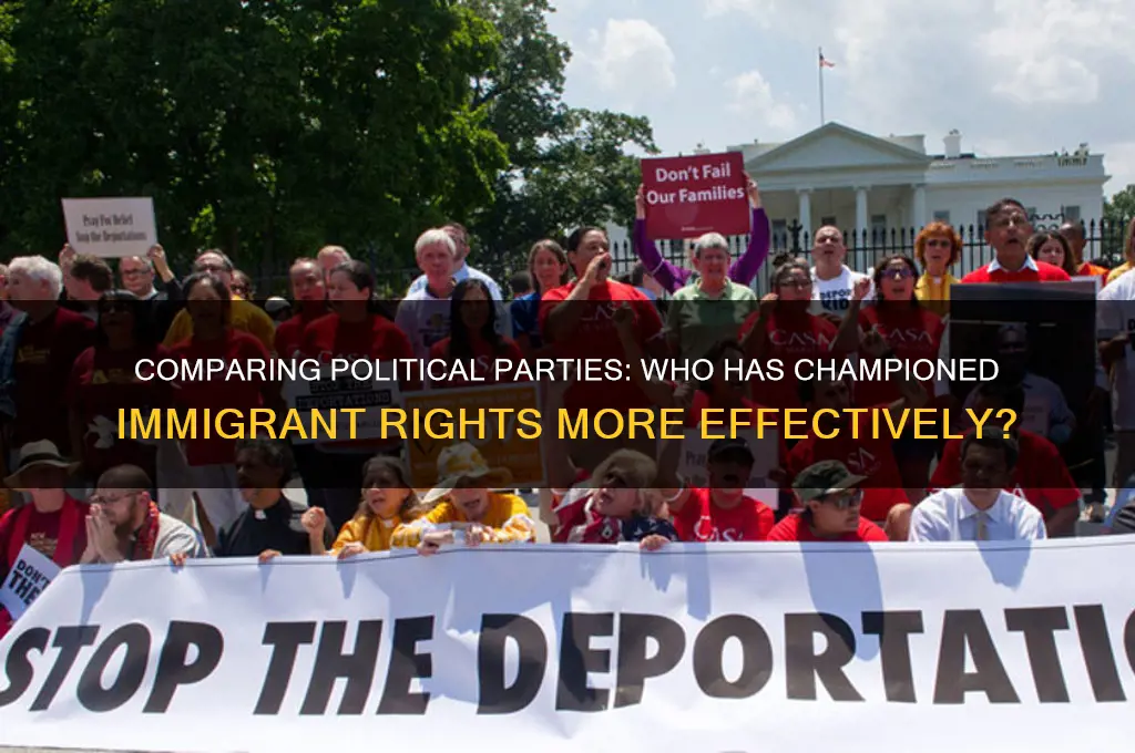 which political party has done more for immigrants