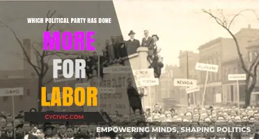 Labor's Progress: Which Political Party Has Championed Workers' Rights More?