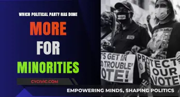 Advancing Equality: Which Political Party Has Best Served Minorities?