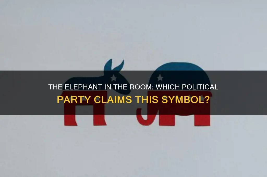 which political party has elephant