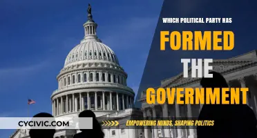 Which Political Party Has Formed the Government: A Historical Overview