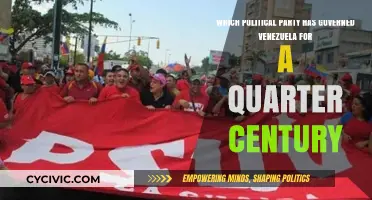 Venezuela's 25-Year Political Dominance: Which Party Holds the Reign?