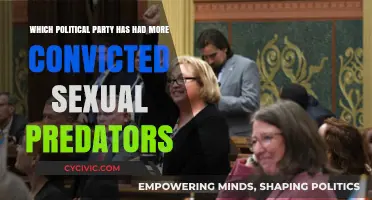 Sexual Predators in Politics: Which Party Has More Convictions?