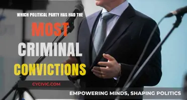 Criminal Convictions in Politics: Which Party Tops the List?
