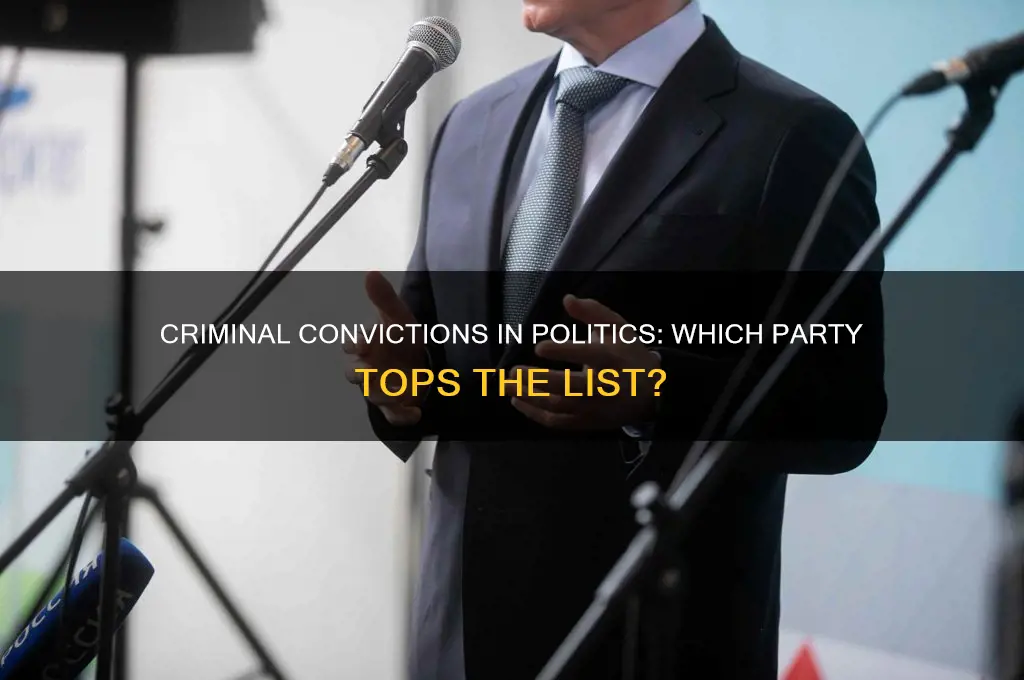 which political party has had the most criminal convictions