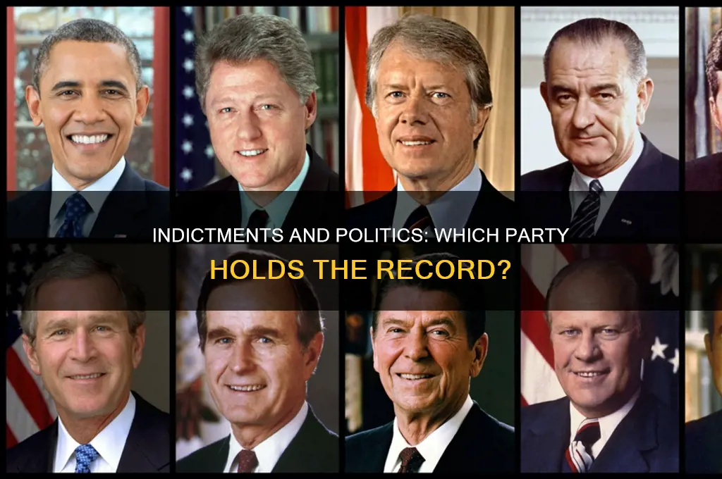 which political party has had the most indictments