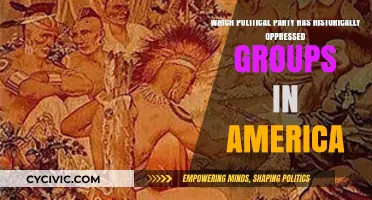 Historical Oppression in America: Which Political Party Bears Responsibility?