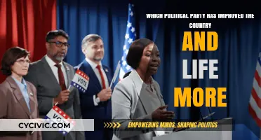 Which Political Party Has Truly Transformed Our Nation and Lives?