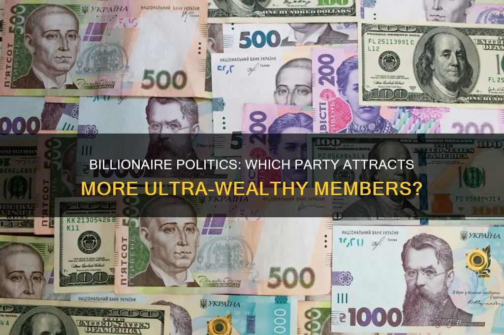 which political party has more billionaires