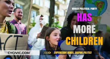 Family Politics: Analyzing Child Demographics Across Major Political Parties