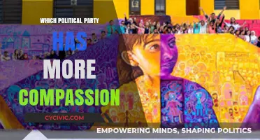 Compassion in Politics: Which Party Truly Cares More for People?