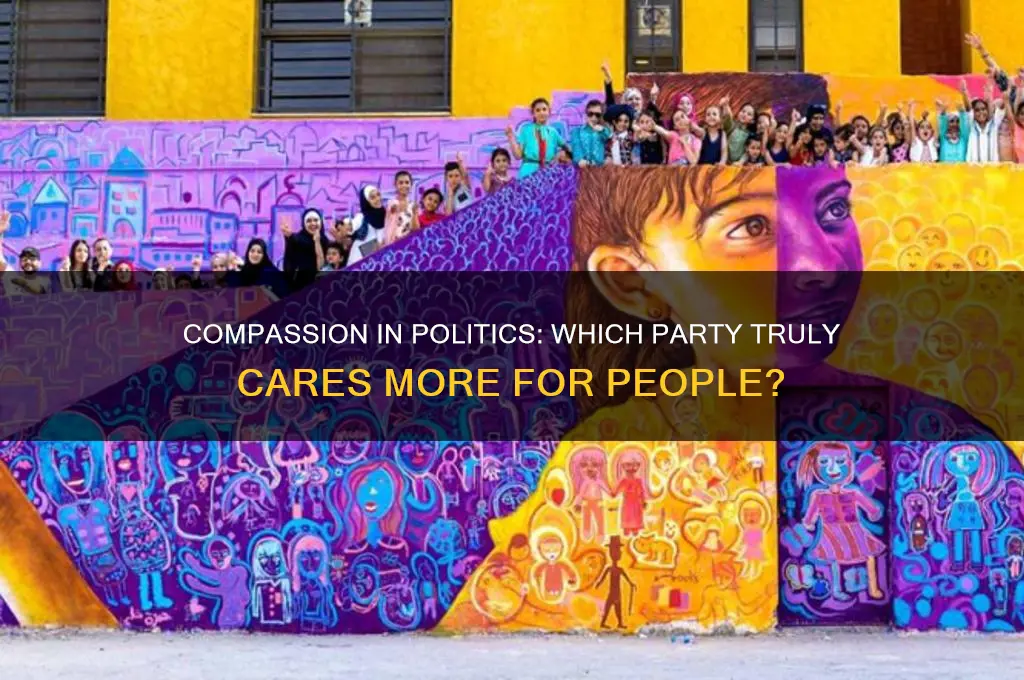 which political party has more compassion
