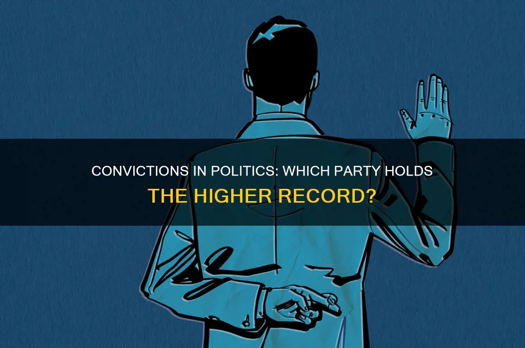which political party has more convictions
