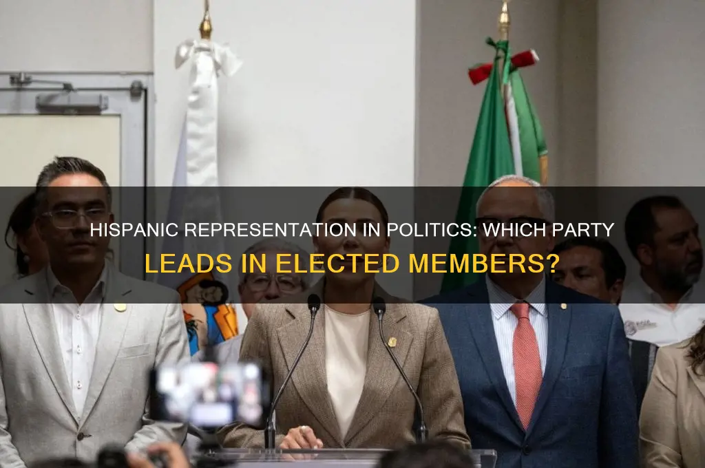 which political party has more hispanic electedd members