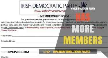 Comparing Membership Numbers: Which Political Party Has the Largest Base?