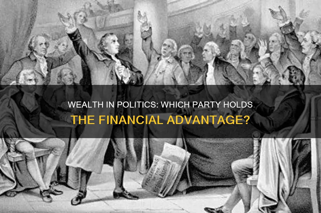 which political party has more money