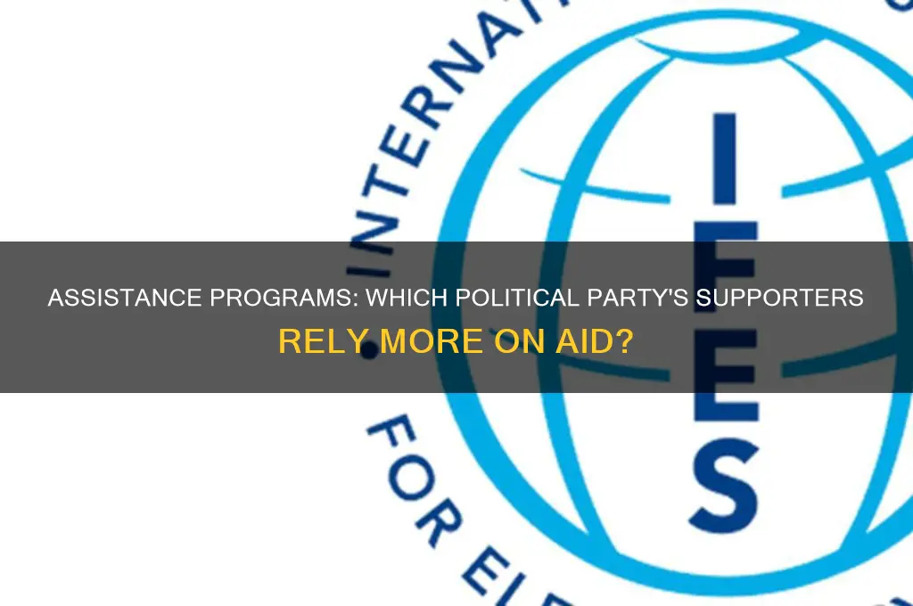 which political party has more people on assistance