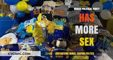 Political Party Sexual Habits: Which Side Scores More in Bed?