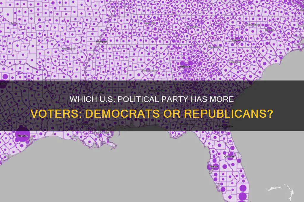 which political party has more voters in the united states