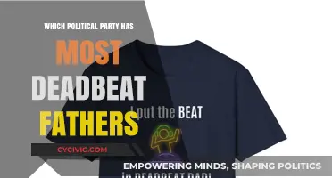 Deadbeat Dads and Politics: Which Party Has the Most?