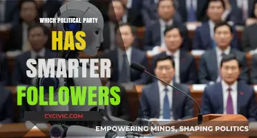 Intelligence and Politics: Which Party's Supporters Are More Knowledgeable?