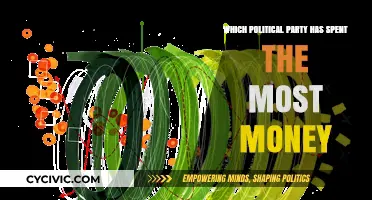 Political Spending Wars: Which Party Tops the Money Charts?