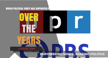 PBS's Political Allies: A Historical Overview of Party Support