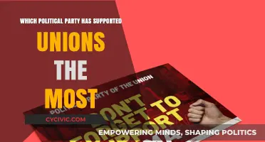 Unions' Strongest Ally: Which Political Party Champions Workers' Rights Most?