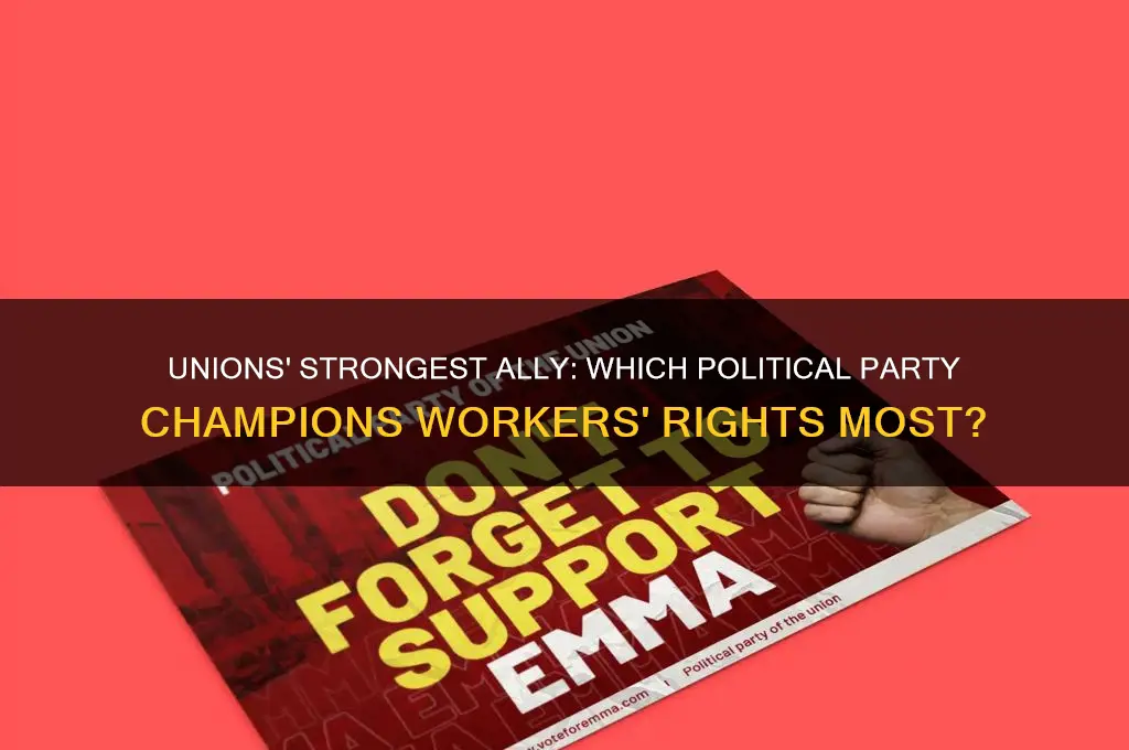 which political party has supported unions the most
