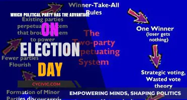 Election Day Edge: Which Political Party Holds the Advantage?