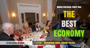 Economic Leadership: Which Political Party Delivers the Strongest Economy?
